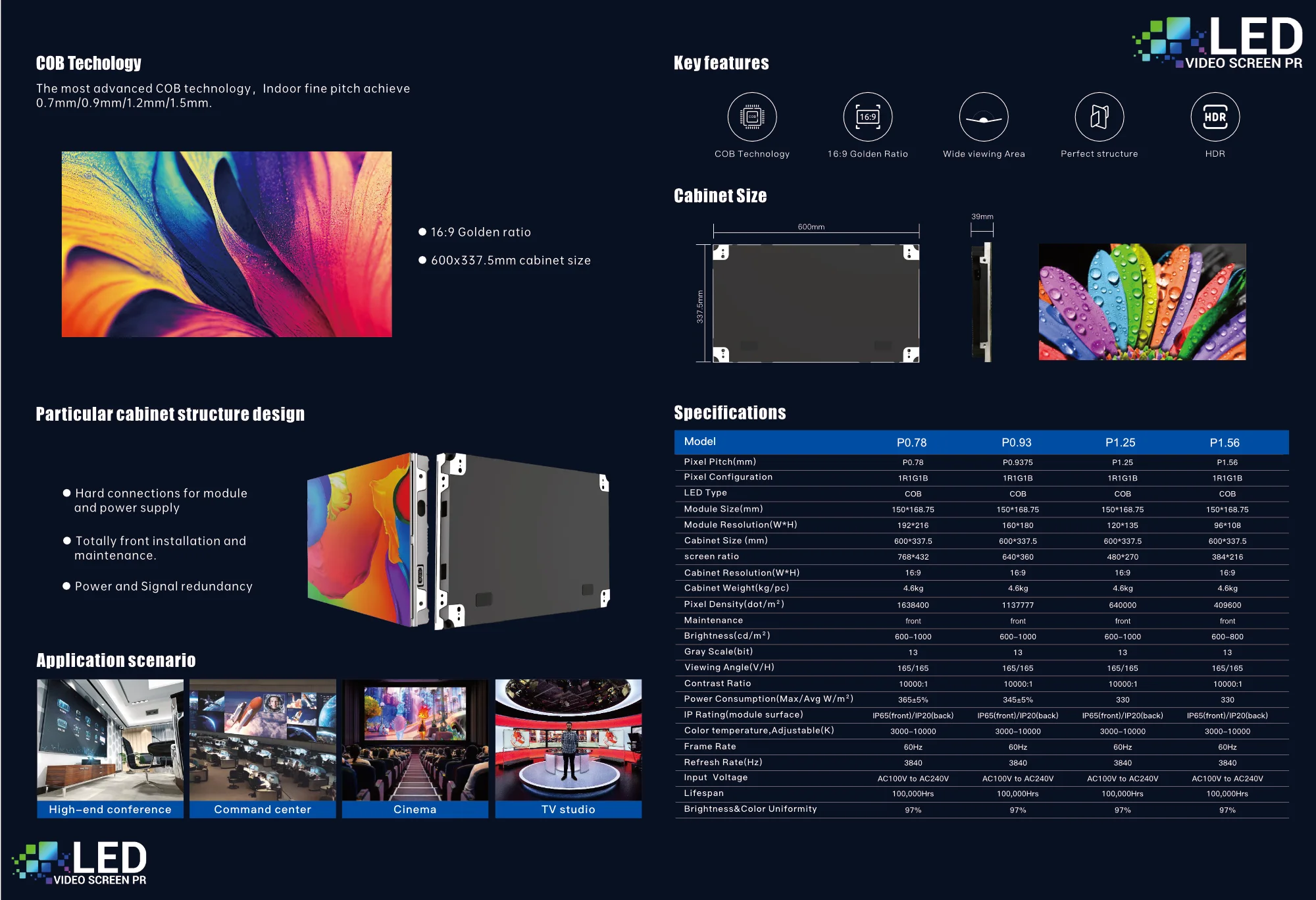 JETZT anschauen Indoor series panels with logo